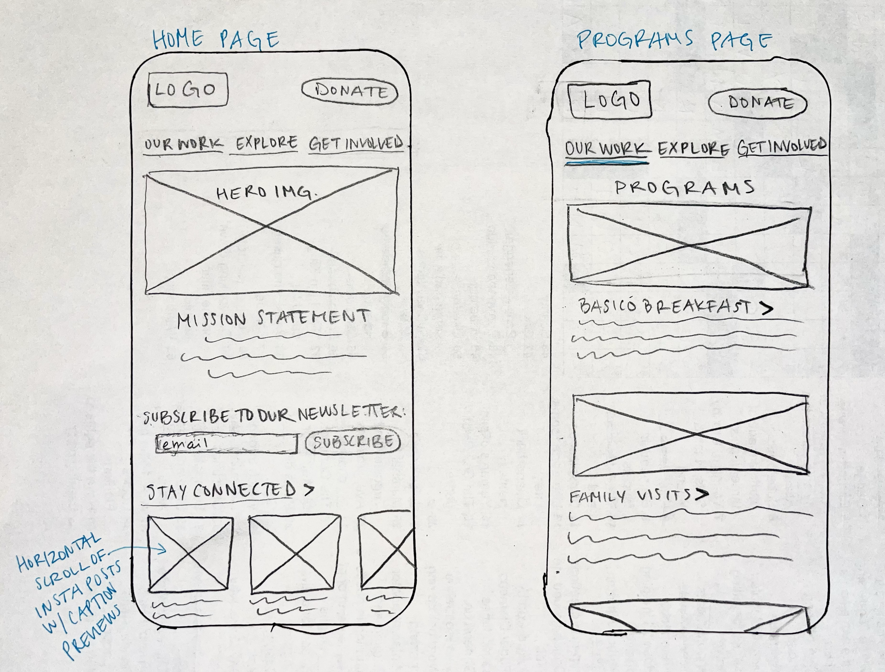 ELevate wireframe sketches